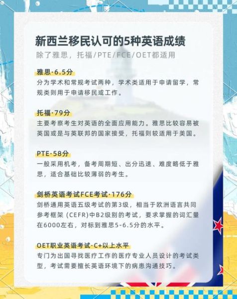 新西兰技术移民条件_如何找靠谱移民中介