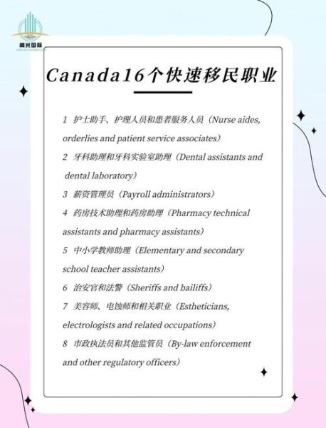 加拿大移民工作_如何找到加拿大移民工作
