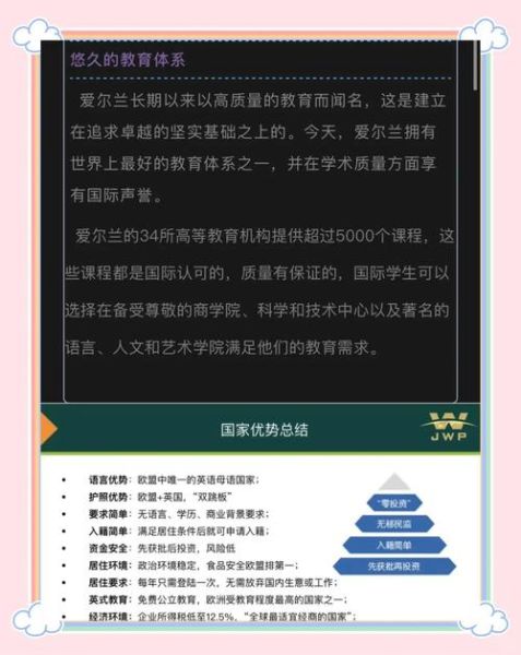 投资爱尔兰移民条件_投资爱尔兰移民费用