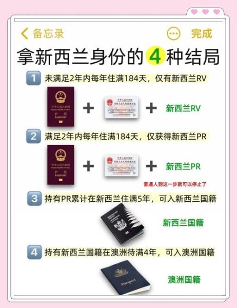 新西兰配偶移民条件_如何证明关系真实