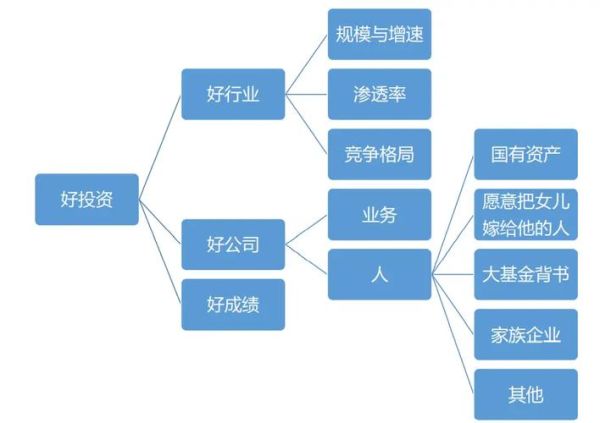移民渗透是什么意思_如何防范移民渗透风险
