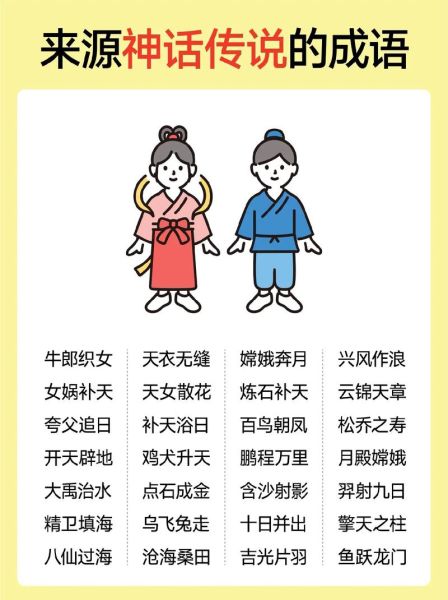 神仙词语有哪些_怎么用神仙词语写段子