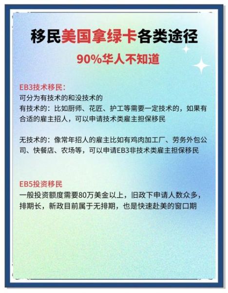 美国移民有几种类型_如何申请美国绿卡