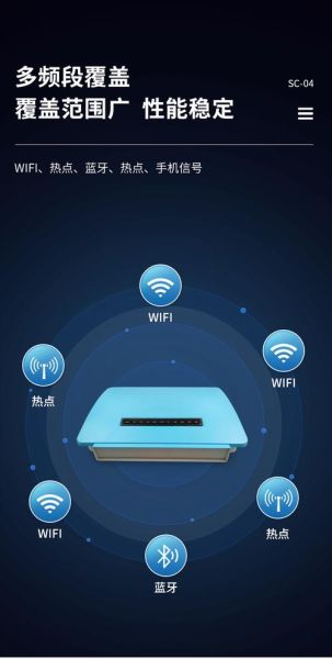 手机信号屏蔽器怎么用_考场屏蔽手机信号原理