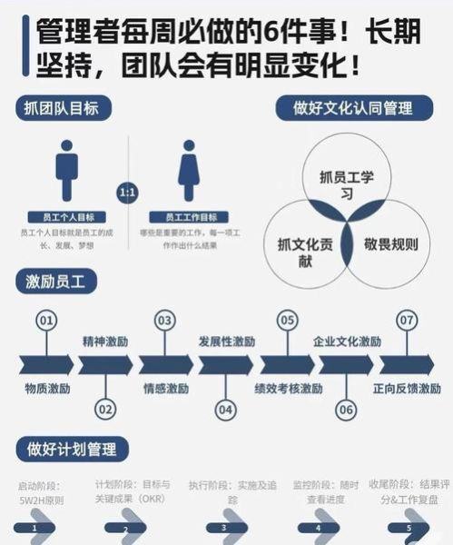 团队写作是什么_如何高效开展团队写作