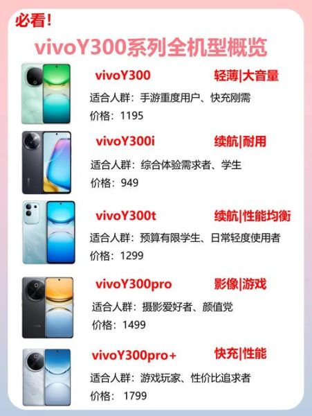 vivo手机哪款值得买_2024年最新选购指南