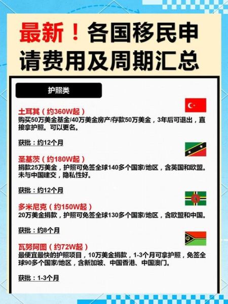 英国移民费用多少钱_英国移民费用2024最新标准