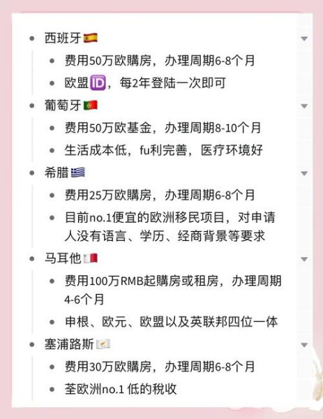 欧洲购房移民新政条件_2024哪些国家门槛最低
