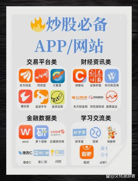 手机炒股软件哪个好_如何用手机炒股赚钱