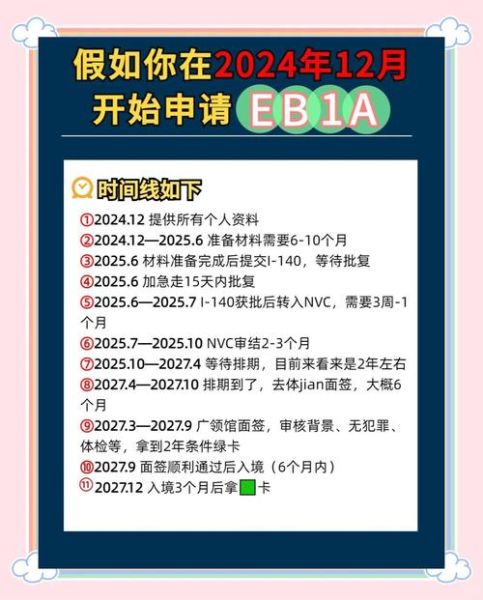 新移民法申请条件_新移民法通过时间