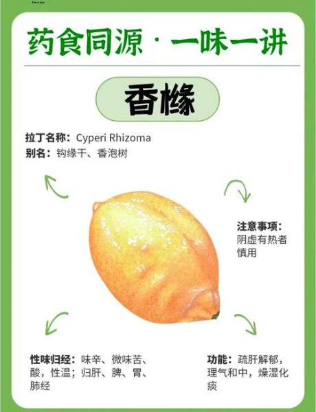 香甛是什么_香甛的功效与作用