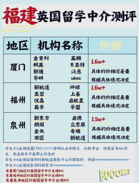 厦门移民中介公司哪家好_如何选择靠谱机构