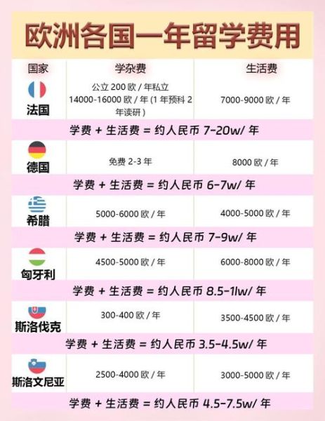 德国投资移民条件_德国投资移民费用