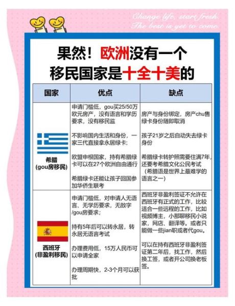8万欧移民哪个国家_8万欧移民靠谱吗
