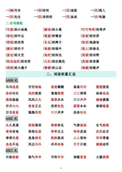形容查阅的词语有哪些_形容查阅的词语怎么用