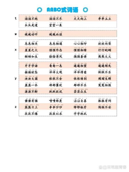 什么是心理aabc词语_如何运用心理aabc词语提升自我