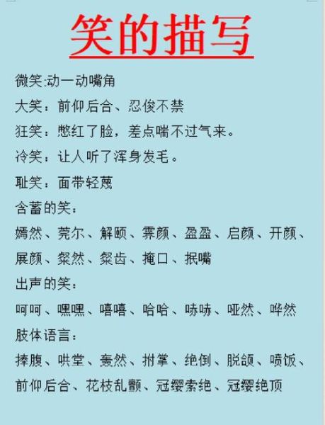 笑声怎么形容_描写笑声的词语有哪些