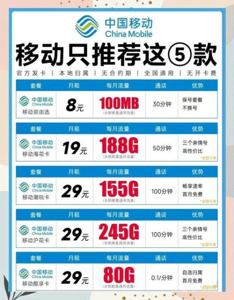 手机卡怎么选_手机卡哪个套餐最划算