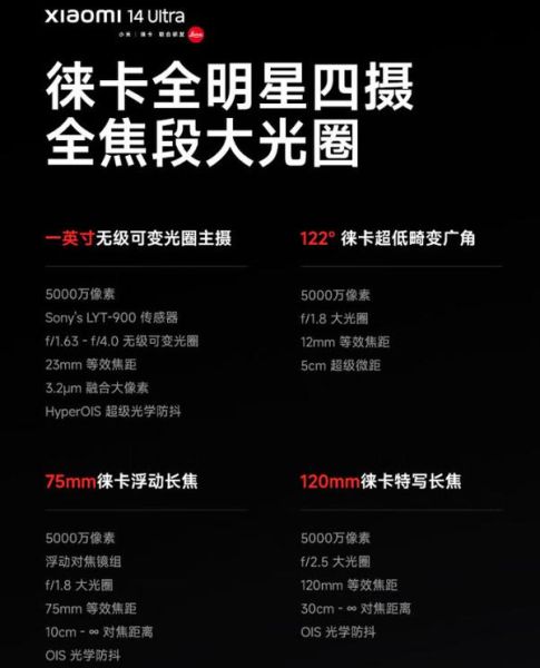 小米14和小米14Pro区别_小米14Pro值得买吗