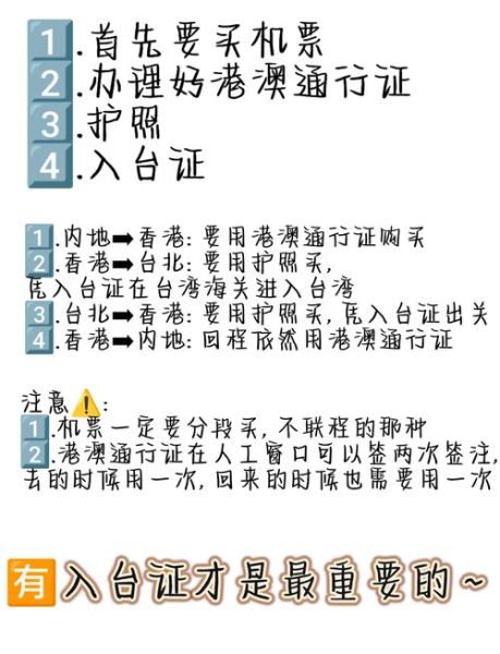 台湾如何移民_台湾移民条件与流程