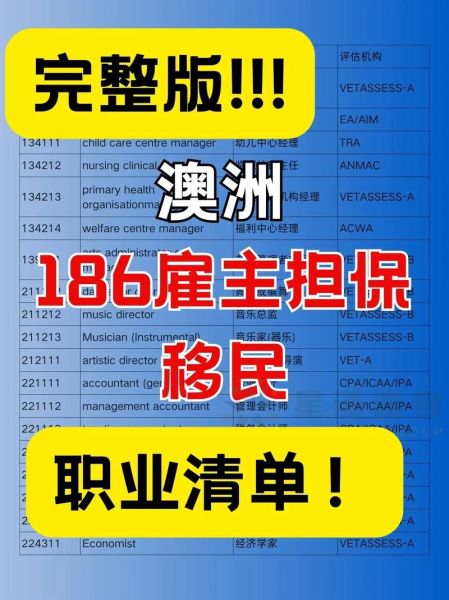 澳洲移民专业清单_如何选择移民专业