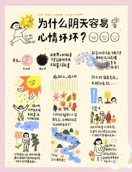 阴天心情低落怎么办_如何描写阴天的隐晦词语