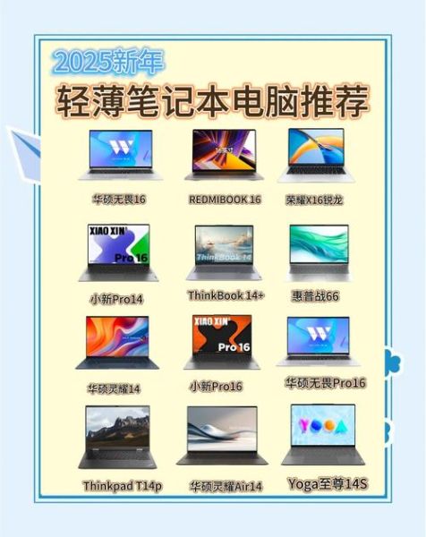如何挑选适合自己的笔记本电脑_笔记本电脑哪个牌子好