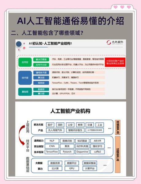 智能的解释_智能是什么意思