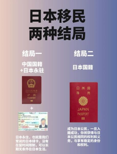 移民日本怎么样_移民日本需要什么条件
