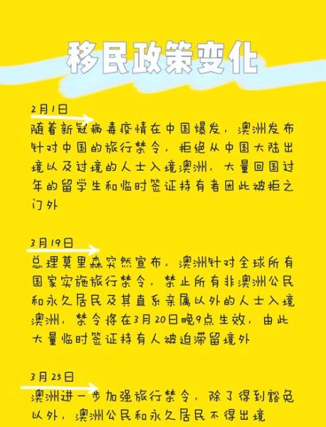 澳洲投资移民最新政策2024_188A转888A条件