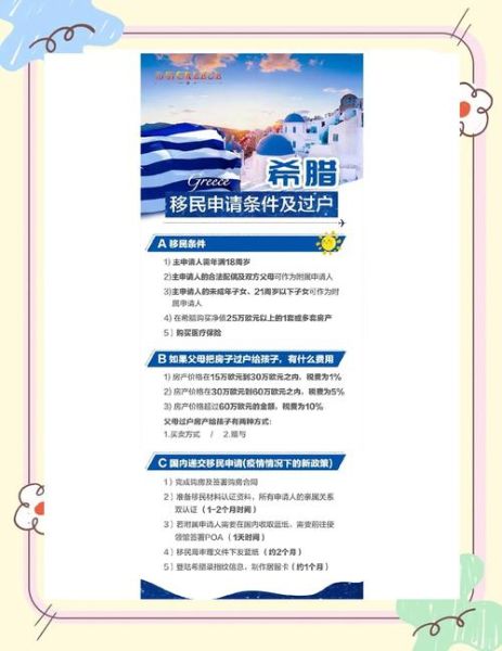 希腊移民最新政策_希腊买房移民流程