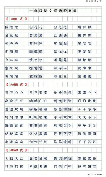 酸甜的ABB词语有哪些_如何用在作文里