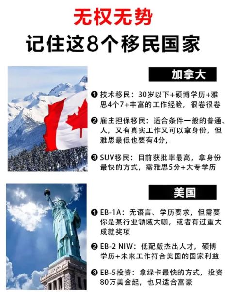 四大移民国家哪个好_如何申请加拿大技术移民