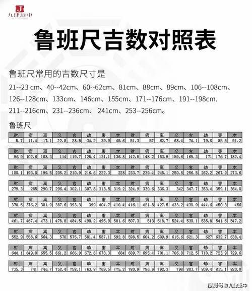 大门朝向哪里风水最好_大门尺寸吉利对照表