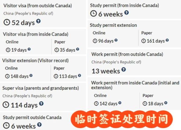 加拿大移民新政策2024_如何申请省提名快速通道