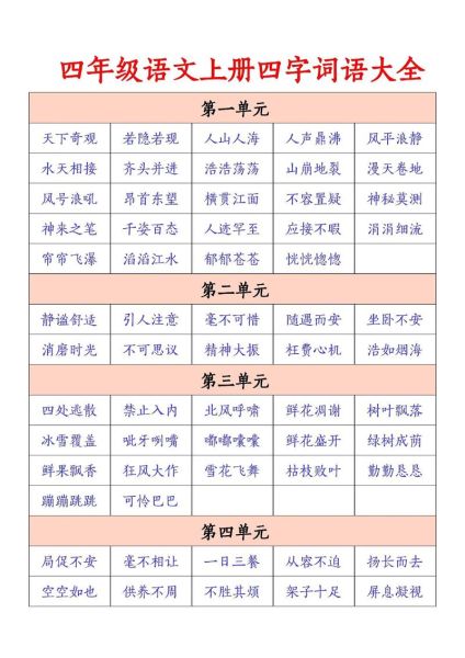 形容重的四字词语有哪些_如何区分