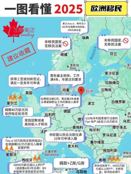 移民欧洲小国家哪个最便宜_如何办理流程