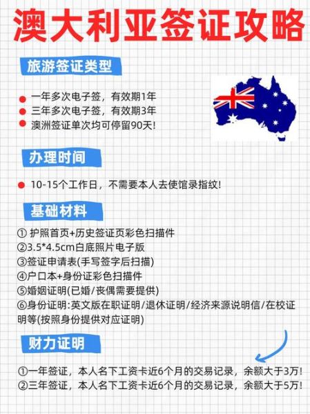 澳洲移民办理流程_需要哪些材料