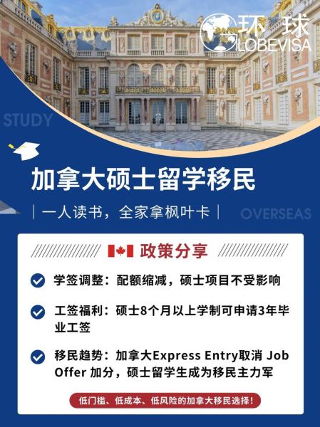 学法语移民加拿大要多久_法语B2多久能拿到枫叶卡