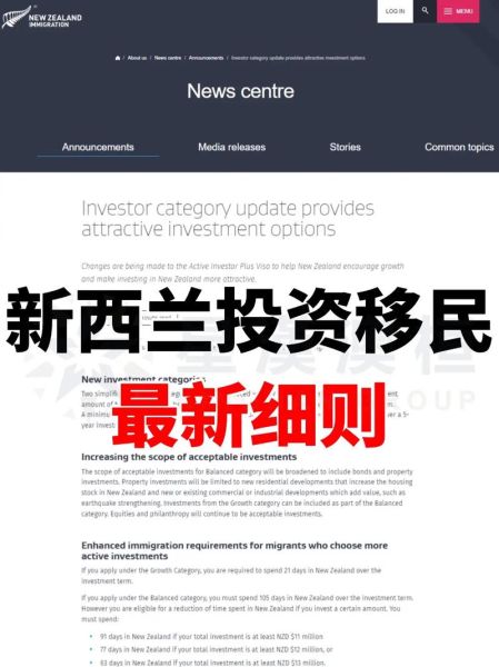 新西兰投资移民新政策2024_如何申请