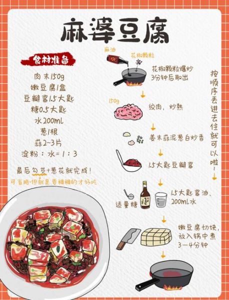 麻婆豆腐怎么做才入味_家常麻婆豆腐详细步骤