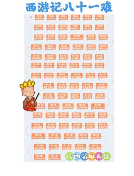 唐僧性格特点有哪些_唐僧取经成功原因