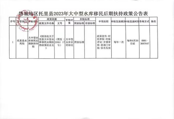 新疆移民公司哪家好_新疆移民需要哪些条件