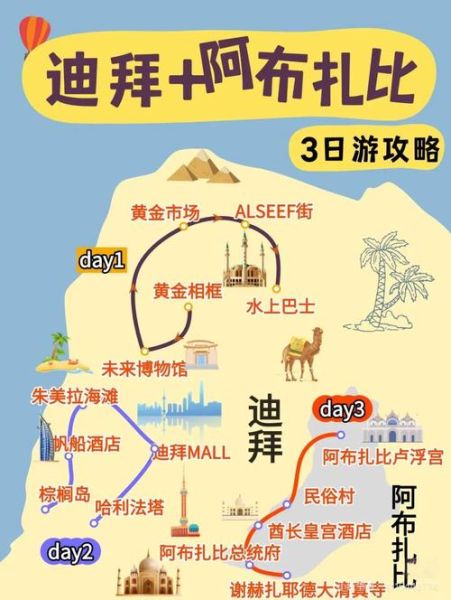阿布扎比移民条件_如何办理阿布扎比居留签证