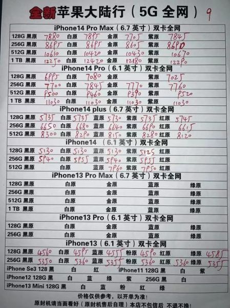 苹果手机多少钱_最新价格表