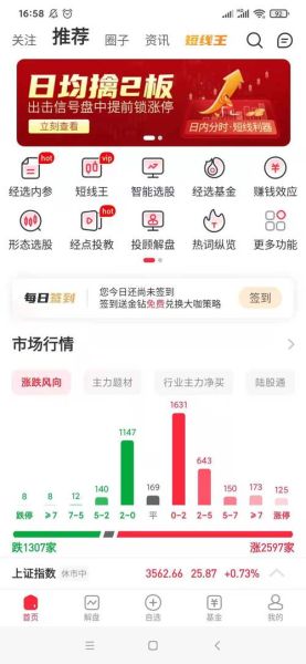 手机炒股软件哪个最好用_新手怎么选