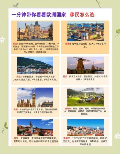 欧洲移民哪个国家好_移民欧洲需要什么条件
