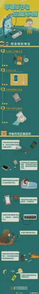 手机万能充电器怎么用_万能充电器伤电池吗