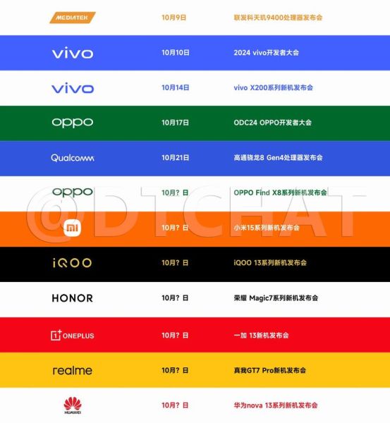 10月手机发布会时间_有哪些新机值得等