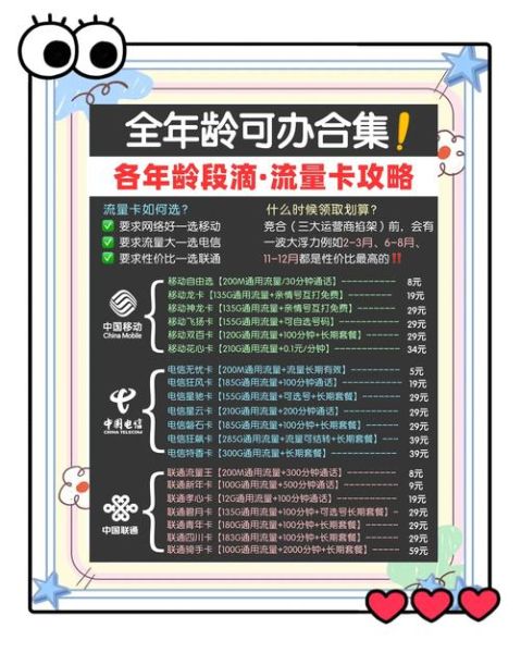 手机流量卡哪个最划算_流量卡怎么选